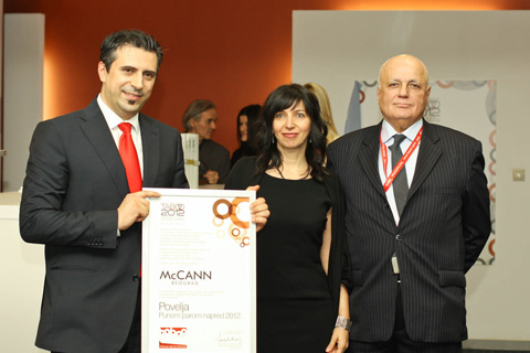 MCCANN BEOGRAD HAS BEEN SELECTED FOR THE SECOND TIME IN A ROW TO BE THE MOST SUCESSFUL AGENCY 4